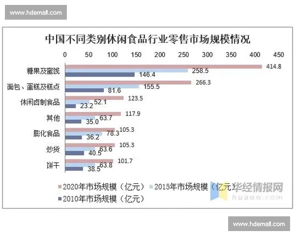 体育行业品牌策划创新路径与市场价值提升战略研究实践探索与未来趋势分析