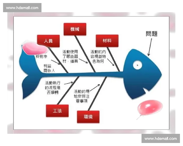 商业机密保护与企业竞争优势构建的策略分析与实践应用 商业机密保护与企业竞争优势构建的策略分析与实践应用